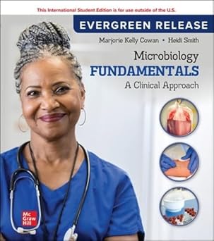 Fundamental of clinic approch