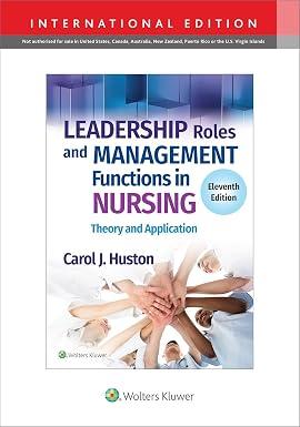 Leadership roles