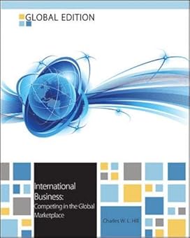 International Business
