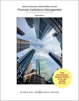 Financial Institutions Management