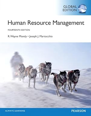 Human Resource Management,