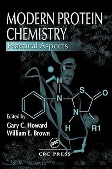 Modern Protein Chemistry: Practical Aspects