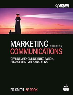 Marketing Communications
