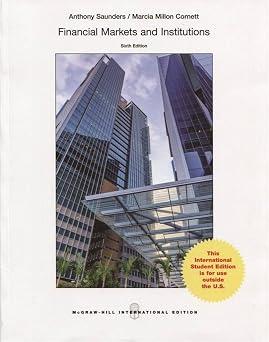 Financial Markets and Institution